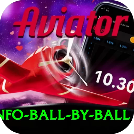 cricinfo ball by ball Pro Max v3.7.3 - 2
