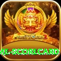 crictime scorecard Games (Casino & Earning) Plus v3.6.0