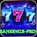 icc player rankings VIP - Win Real PKR
