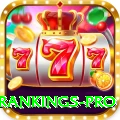 icc test rankings Royal - Casino & Slots