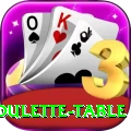 roulette table Gold v3.0.1